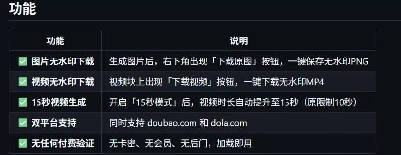 豆包生成15秒视频——浏览器插件，开源免费，纯净无验证，无需任何激活码-云梦阁