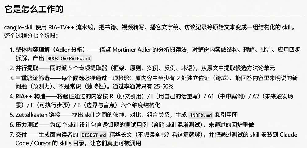 （19809期）全网走红！GitHub上6.7K Star的开源项目，把任何书、长视频、播客蒸馏成AI工具，值得收藏 cangjie-skill-云梦阁