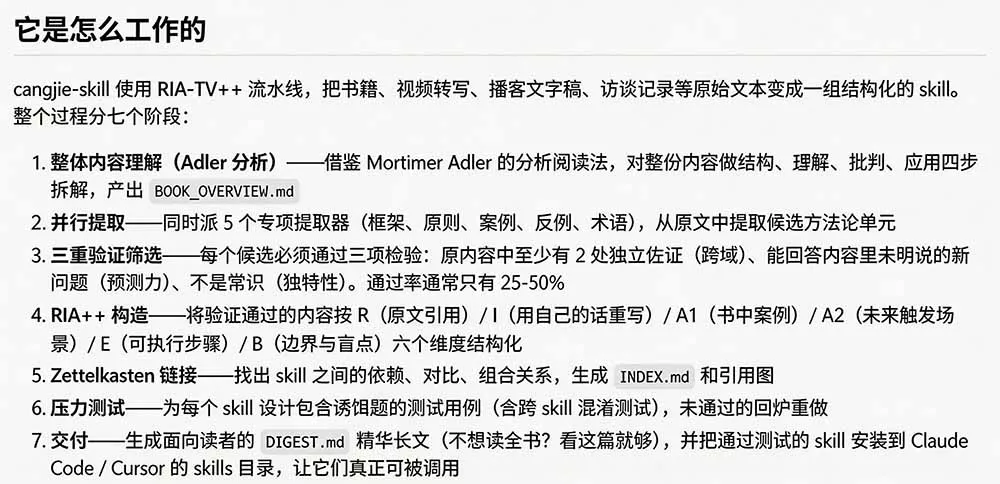 全网走红！GitHub上6.7K Star的开源项目，把任何书、长视频、播客蒸馏成AI工具，值得收藏 cangjie-skill-云梦阁